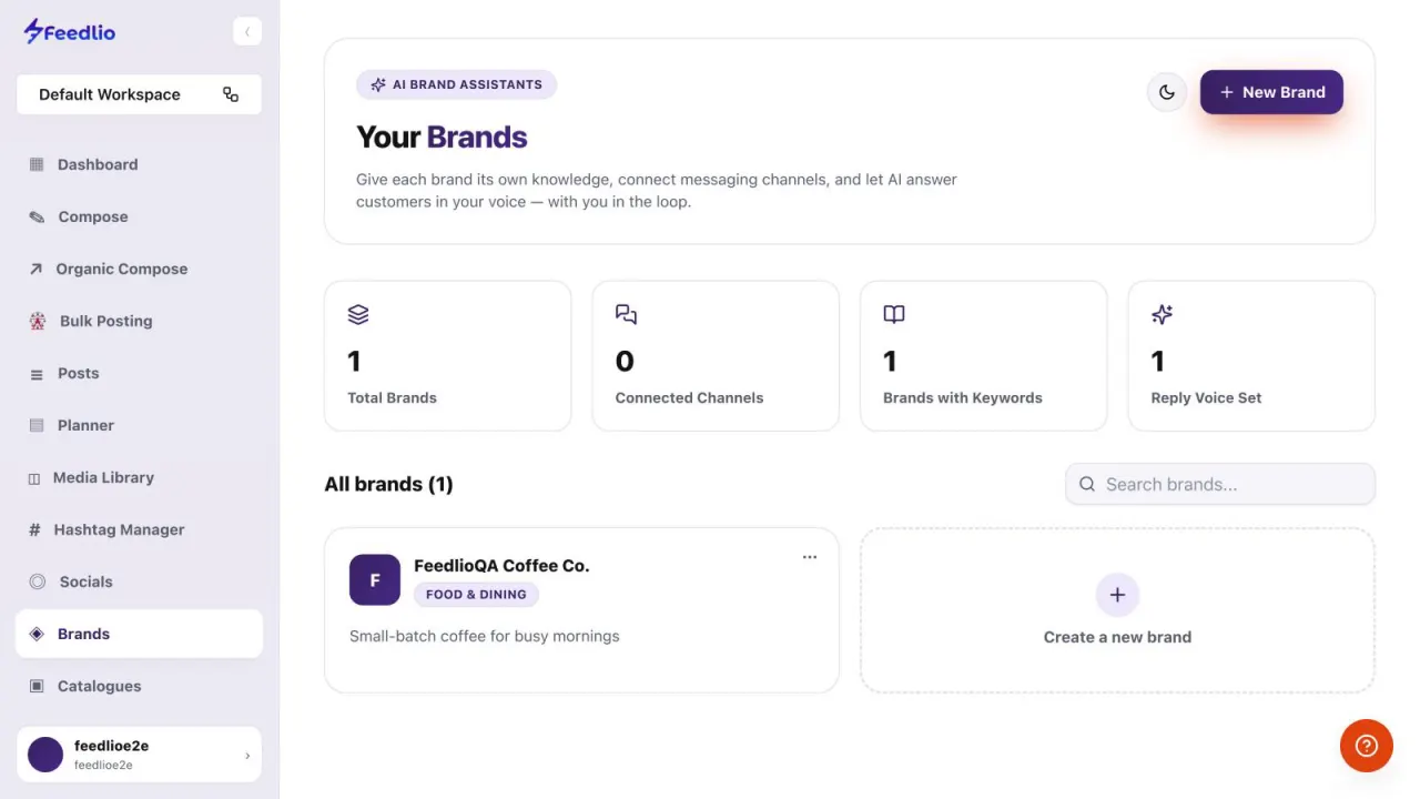 Screenshot: Your brands